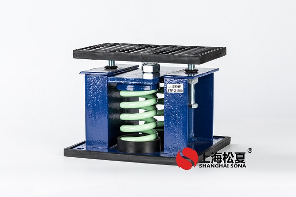 如何選擇合適的風機午夜福利区器